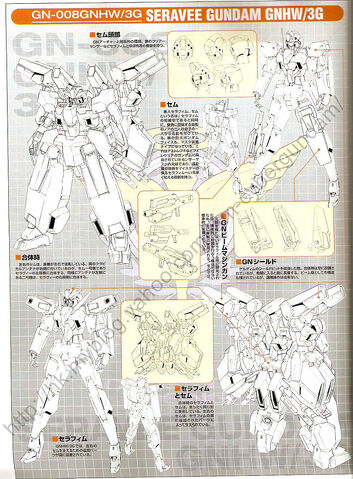 File:GN-008GNHW3G Seravee Gundam Mag.jpg
