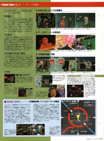 File:GundamFilesGarrisonABQ2.jpg