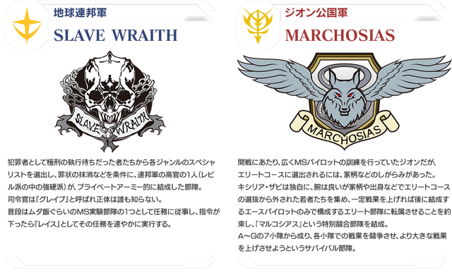 File:Gundam Missing Link Factions.png