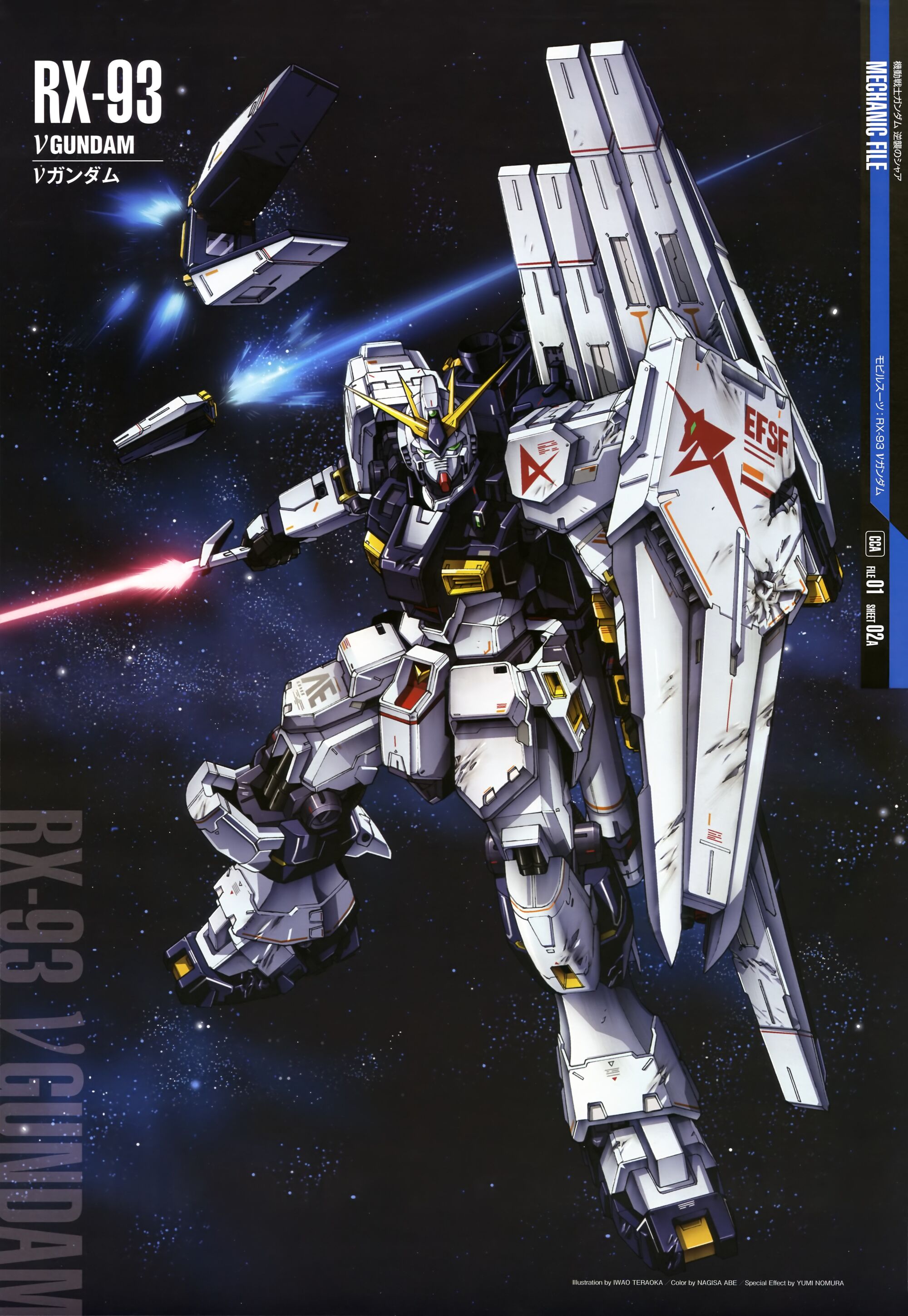 gundam robots list