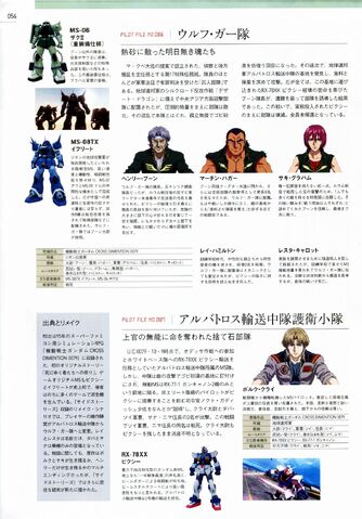 File:Crossdimension-profile.jpg