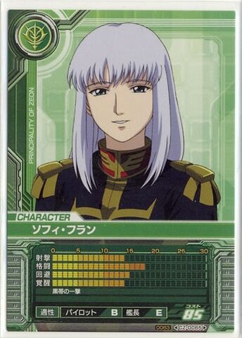 File:Chara Sophie Fran p02.jpg