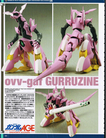 File:Gurruzine 1.jpg