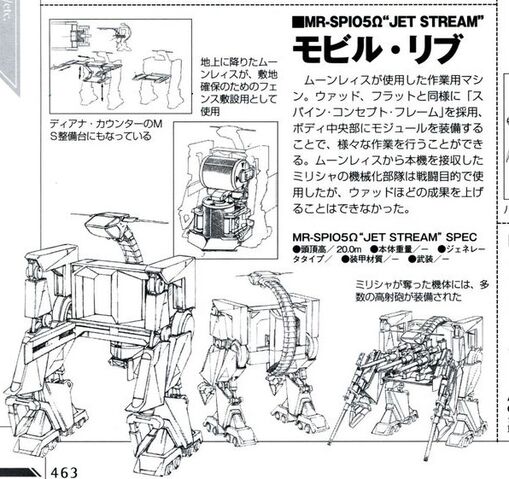 File:Rib-lineart.jpg
