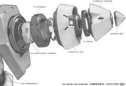 Gn-0000-gndrive