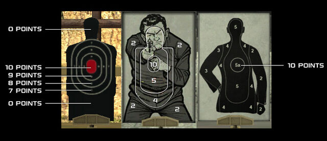 File:Targets.jpg