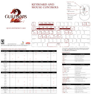GW2 QRC NA Digital