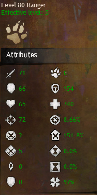 Dynamic level adjustment.jpg