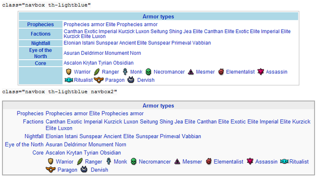 File:Navboxdemo-IE7.png