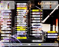 Attack chain english version