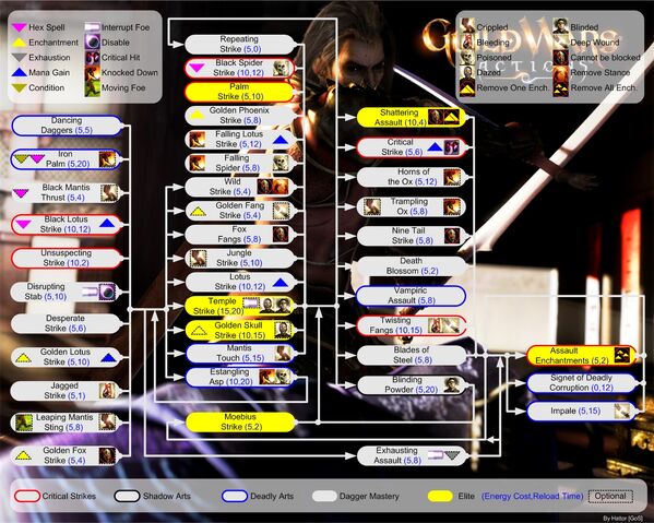 File:Attack chain english version.jpg
