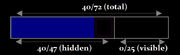 Energy Hiding Diagram