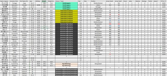 File:Database.jpg