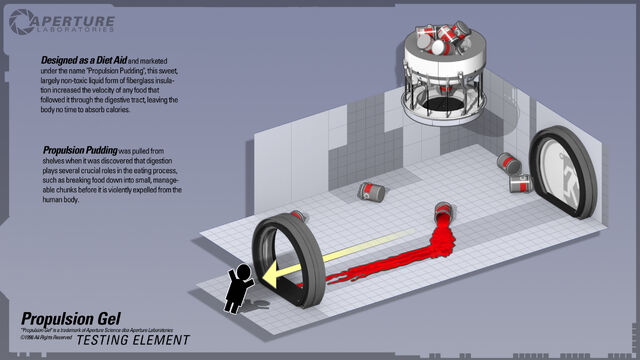 File:Propulsion diag.jpg