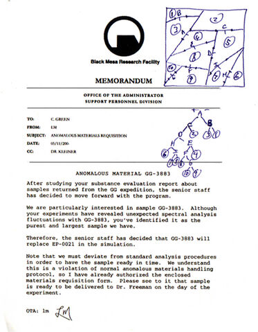Archivo:Decay memorandum.jpg