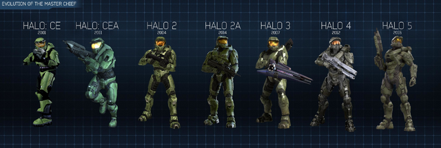 File:John-117 comparison.png