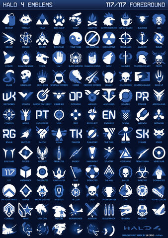 File:Foreground Emblem Chart.jpg