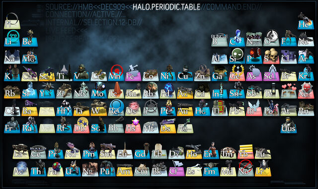 File:Halo Periodic Table.jpg
