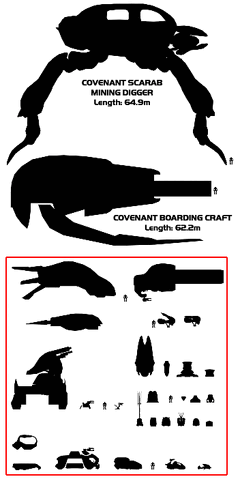 File:Scarab-scale.gif