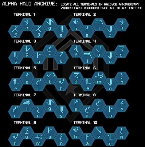 File:S3 AlphaHalo.png
