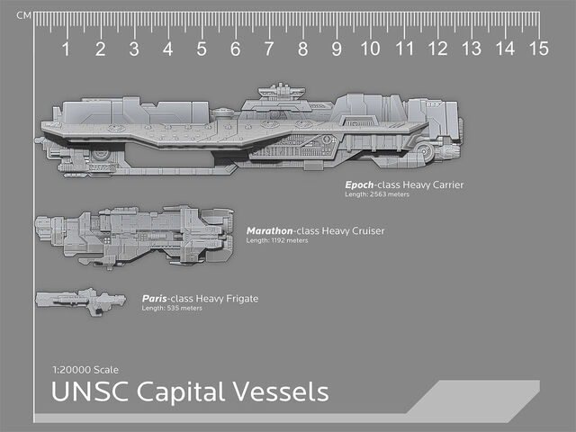File:SpartanGames Render-Comparison Epoch-Marathon-Paris-Model SideView.jpg