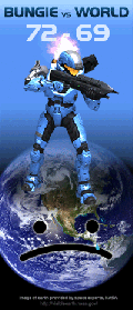 Bungie vs world