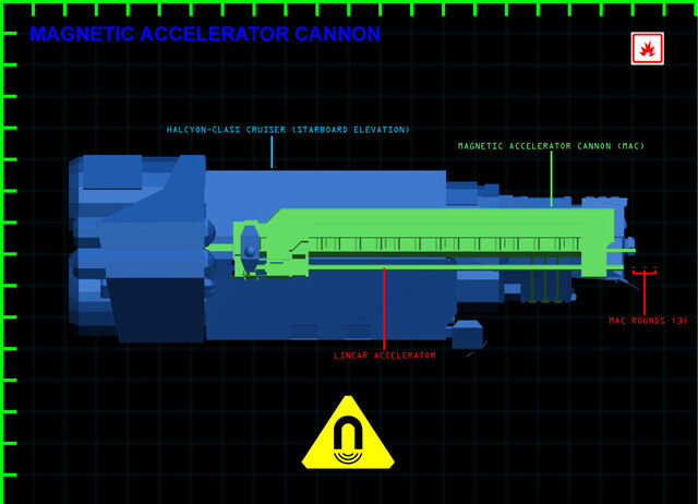 File:POA-MAC Schematic.jpg