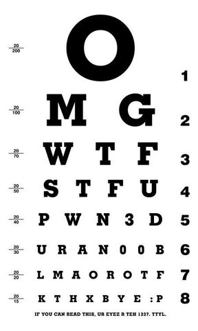 File:1337 test chart.jpg