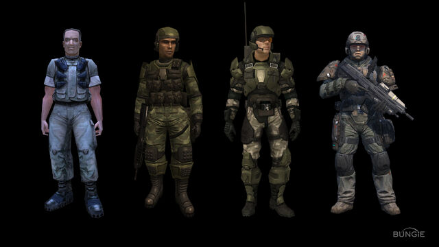 Datei:Marine Comparisons.jpg