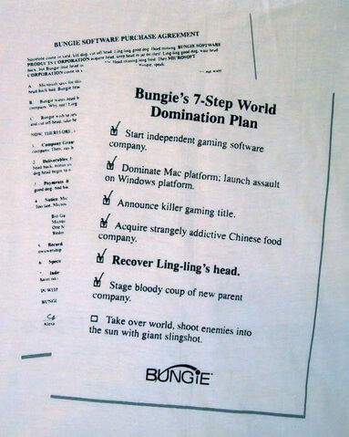 File:7-step plan.jpg