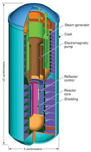 Lappy battery