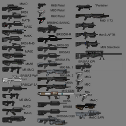 Weapon List