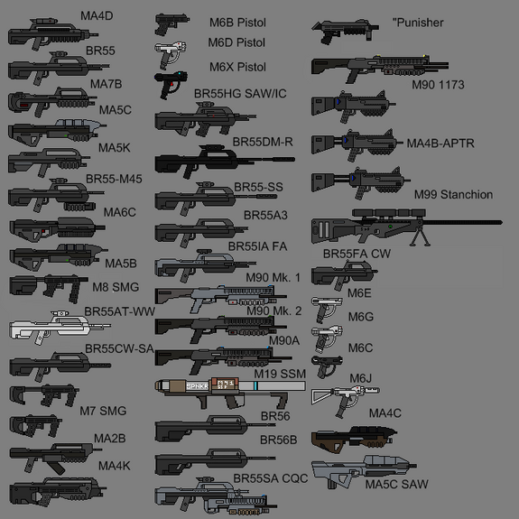 Weapon List