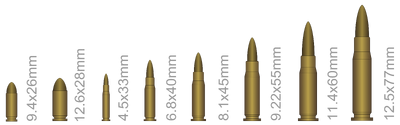 Allegiance Small Arms