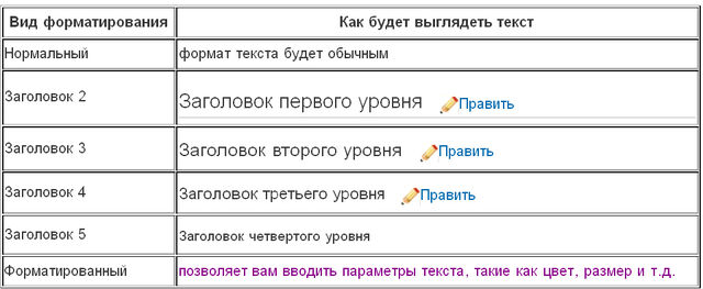 Файл:Заголовки.jpg