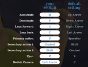 Changed settings