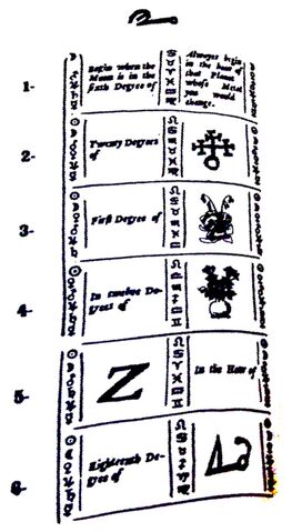 File:Chemical recipe.jpg