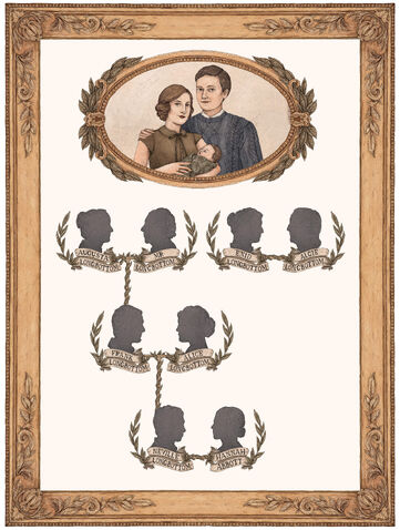 File:Longbottomfamilytree-pottermore.jpg
