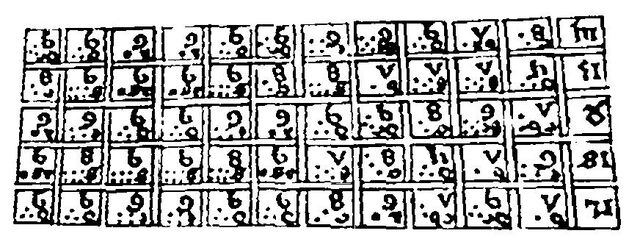 File:PotionsPeriodicTable.jpg