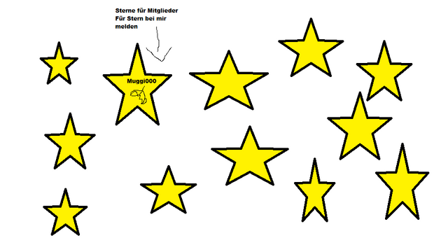 Datei:Wikia-Visualization-Main,desuperstar.png