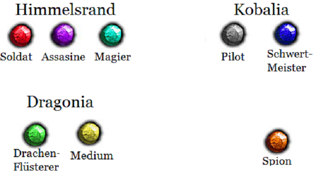 Datei:Wikia-Visualization-Add-4,decrimsonbladefantasy.png