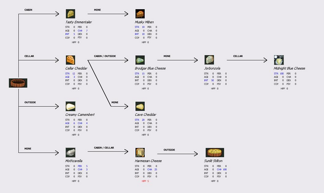Файл:CheeseTree.png