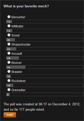 Poll December
