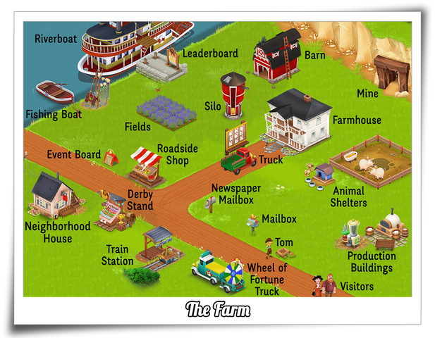 File:Farm Map2.png