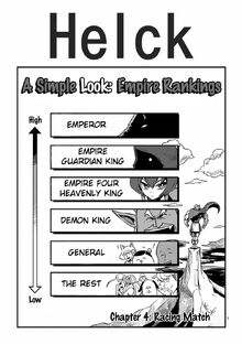 Hierarchy