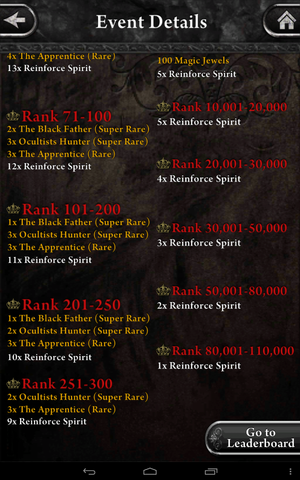 File:Leaderboard Rankings 3.png