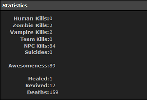 Statistics screen