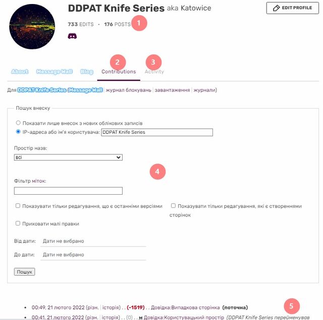 Файл:Внесок користувача 01.jpg