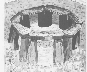 Henges