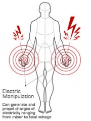 File:Electricitymanipulation.jpg